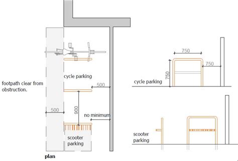 Annex 7.D Example cycle and scooter parking - Building standards ...