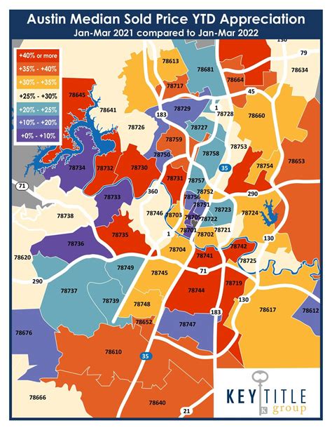 Zip Code Heat Maps - Austin, Round Rock, Leander, TX | Key Title Group