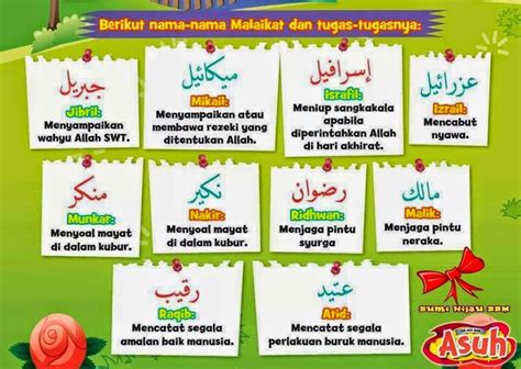 10 Malaikat ALLAH Beserta Tugasnya