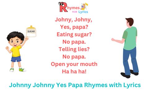 Johny Johny Yes Papa Rhymes with Lyrics | Rhymes With Lyrics