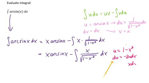 Evaluate the integral of arcsin(x) dx - YouTube