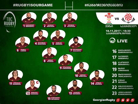 Georgia Team To Play Wales : r/rugbyunion