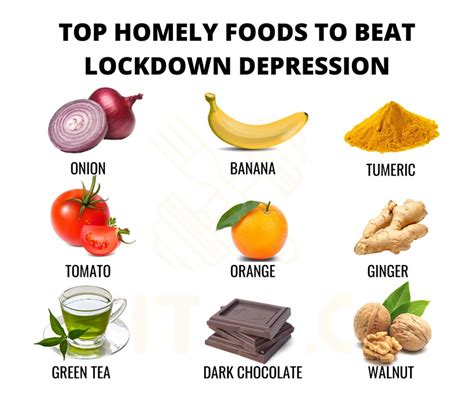 11 Best Food That Help With Depression Must In Diet - Riset