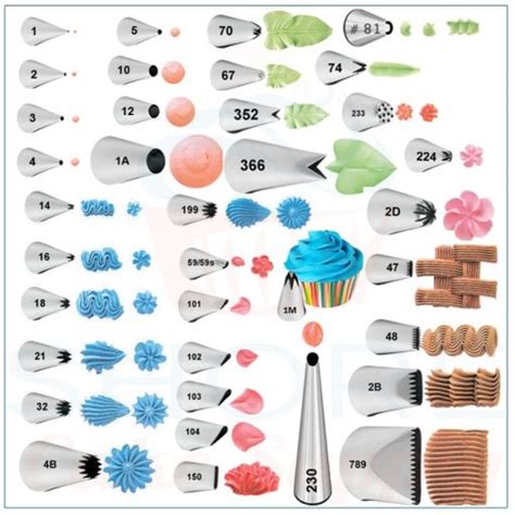 Piping Tips | Wilton – Shore Cake Supply