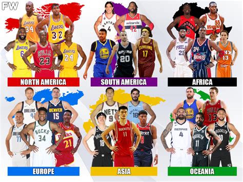 All-Time Greatest NBA Teams For Every Continent - Fadeaway World