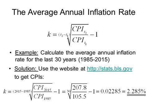 inflation rate formula 20 free Cliparts | Download images on Clipground ...