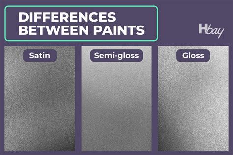 Satin vs Gloss Spray Paint | What's The Difference Detailed Guide