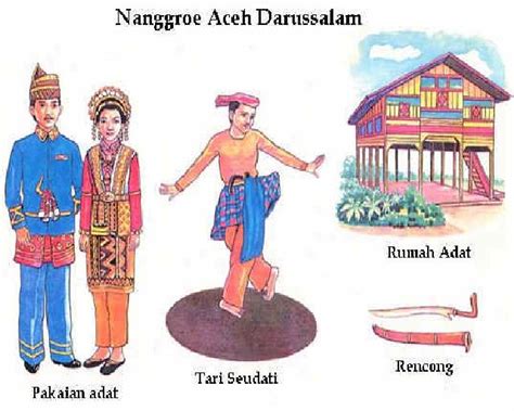 Keragaman budaya: suku aceh