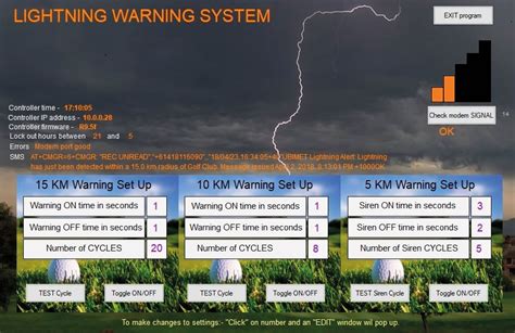 Lightning Detection System - Sint