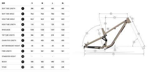 2021 Commencal Meta TR 29 | Blister