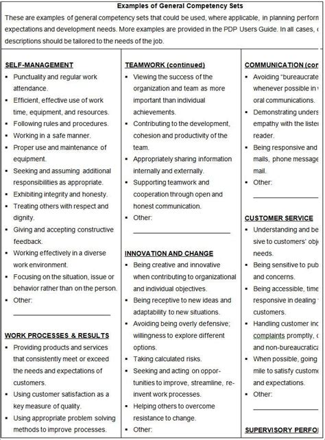 Employee Development Plan Template Word Lovely 7 Best Employee ...