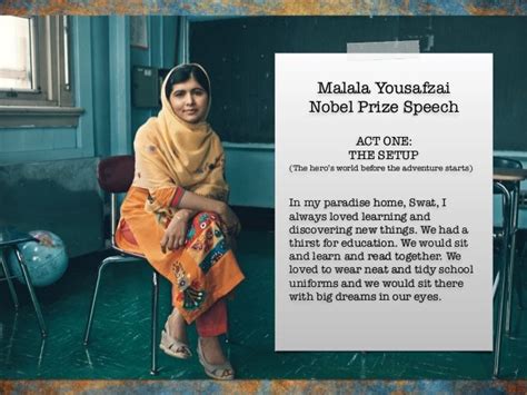 Malala Yousafzai Nobel Prize Speech