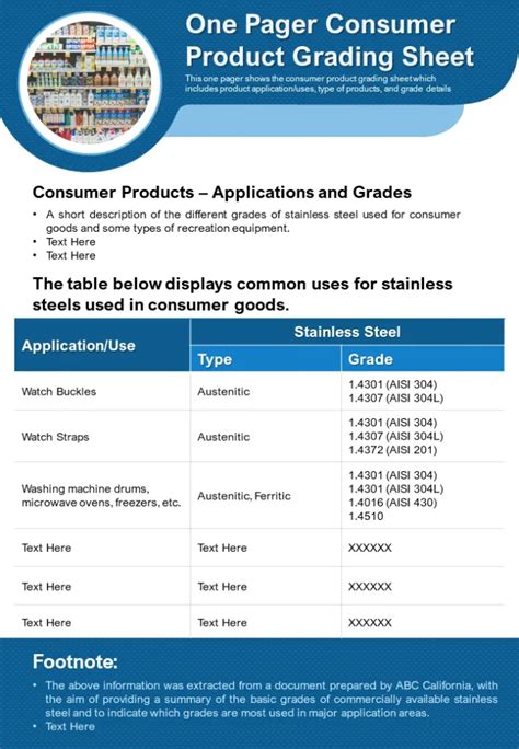 Sales Sheets Templates | Sales Product Sheets Examples