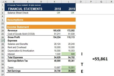 Net earnings - India Dictionary