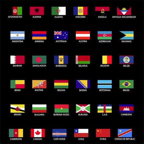 Chart Of The World Country Flags | My XXX Hot Girl