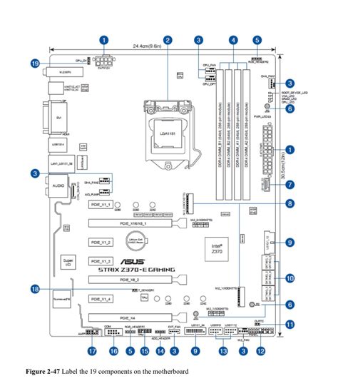 [Solved] Figure 2-47 shows a diagram of an ATX motherboard. Label as ...