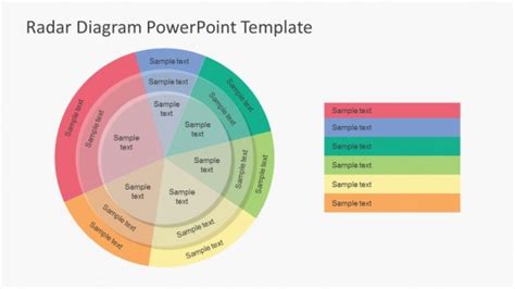 Polar Chart PowerPoint Templates