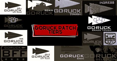 GORUCK Patches Ranked: Tiers A Through K | Garage Gym Revisited