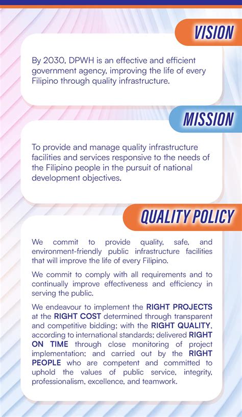 DPWH Region VI Handbook (2022 Edition) by DPWH Region VI - Issuu