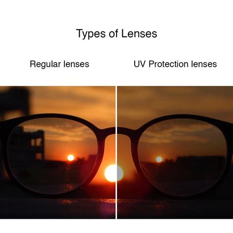 Choosing Eyeglass Lenses: Is UV Coating Important? Vision By Design Optometry | atelier-yuwa.ciao.jp
