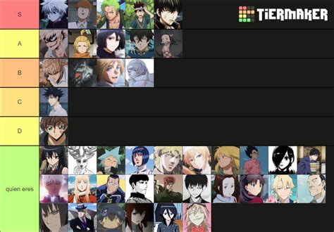 Anime deuteragonist Tier List (Community Rankings) - TierMaker