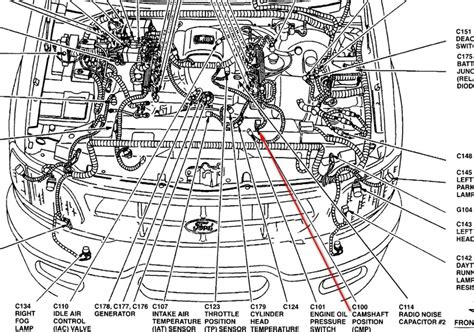 4 6 Ford Engine Wiring Diagram