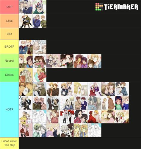 Hetalia Ships Tier List (Community Rankings) - TierMaker