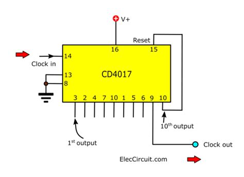 IC 4017/CD4017 Datasheet | Pinout | 15 example circuits