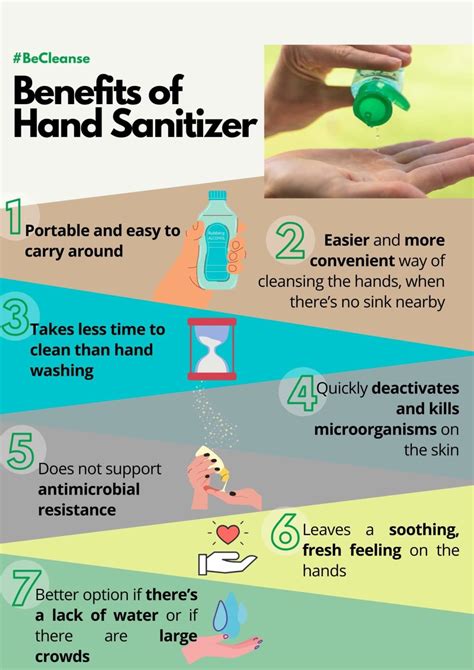 Hand Sanitizer 101: Q&A from Health Experts & Manufacturers - BeCleanse