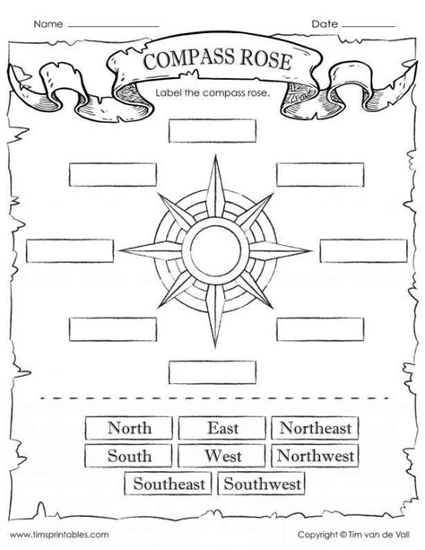 9 reading a compass rose worksheet – Artofit