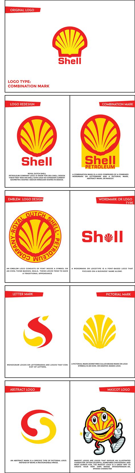 Logo Redesign Shell :: Behance