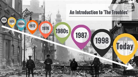 The Troubles Timeline by Georgina Fulton on Prezi