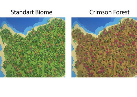 Biome Idea (Crimson Forrest) : r/Worldbox