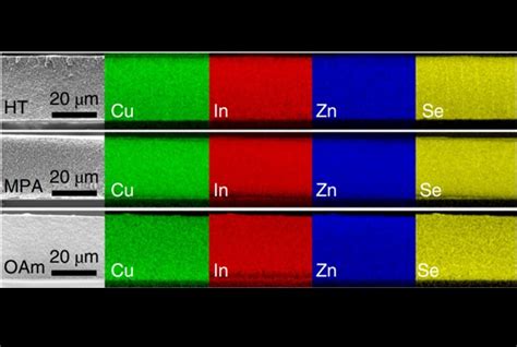 Quantum dot solar cells get greener – Physics World