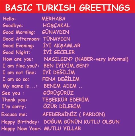 TUR: Turkish Greetings by dATranslators on DeviantArt