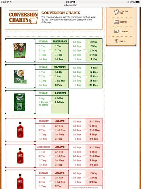 Pin on Low carb recipes