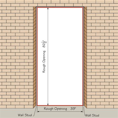 Top 85 of Standard Exterior Door Sizes Rough Opening | markmagazine-alandeoliveira