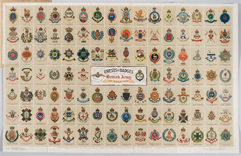 British army crests & badges | British army, British army regiments ...