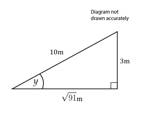 Maths Practice and Support for Years 9-11