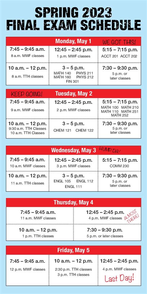 Spring 2023 Exam Schedule | The Pacer