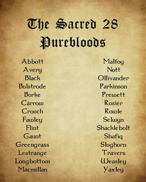 What Pureblood Family are you from? - A Harry Potter Quiz - Quiz | Quotev