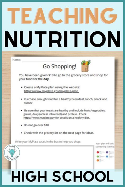 High school nutrition lesson plan – Artofit