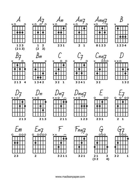 Guitar Chord Sheet – Madison's Paper Templates