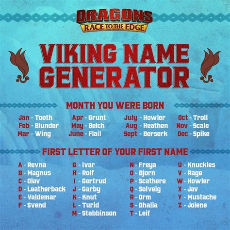 Viking Name Generator • A Happy Place! | Viking names, Name generator ...