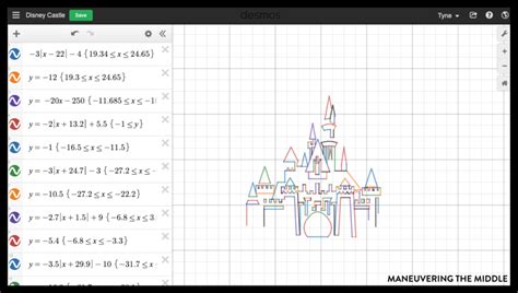 Desmos Activities to Try in Algebra in 2021 | Algebra, Algebra ii, Algebra 1