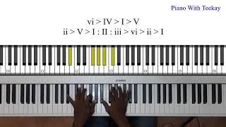 Excess Love Remix Mercy Chinwo & JJ Hairston [Piano Intro] Chords - ChordU