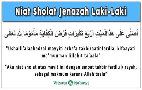 Bacaan doa sholat jenazah bagaimana?