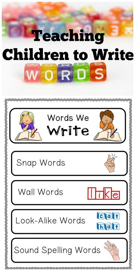 Teaching Children to Write Words Invented/Sound spelling isn't the only strategy we can use ...