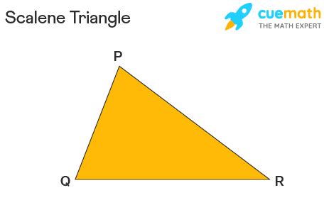 Types Of Irregular Polygons