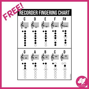 Free Recorder Fingering Chart by SillyOMusic | Teachers Pay Teachers